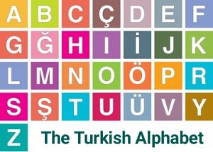 Differences Between The Turkish And Latin Alphabet — Bora AYDOS' Tech Blog